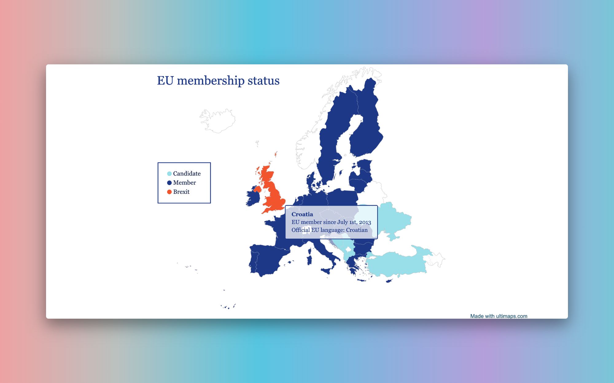 Ultimaps: category maps
